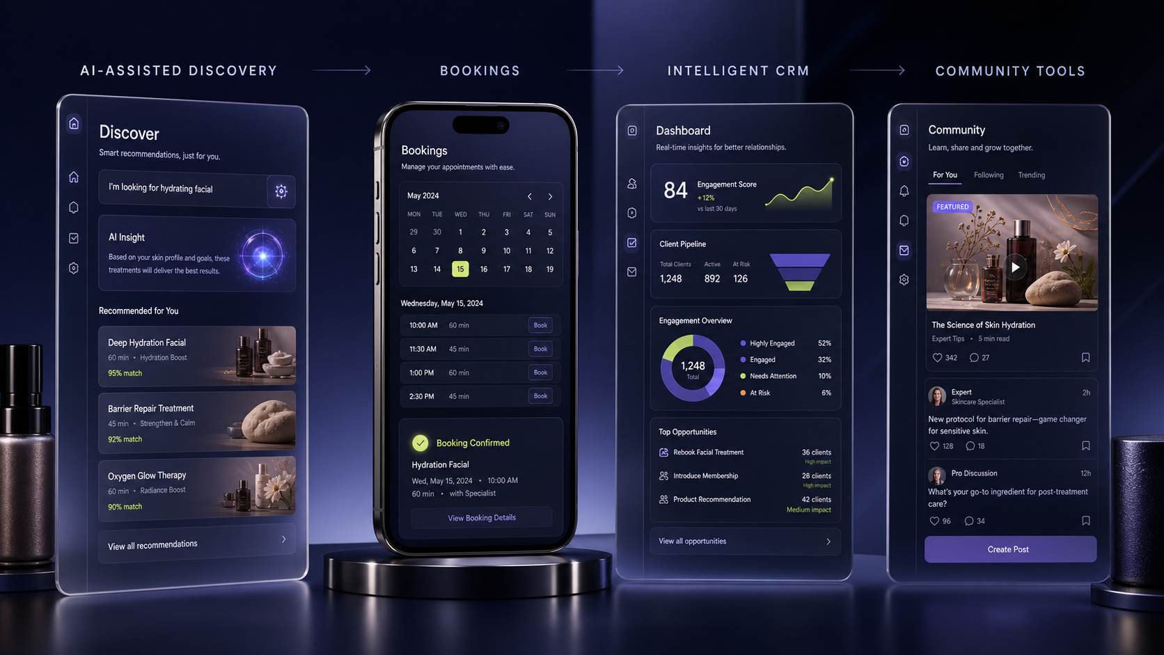 AI-assisted discovery, bookings, intelligent CRM and community tools interface